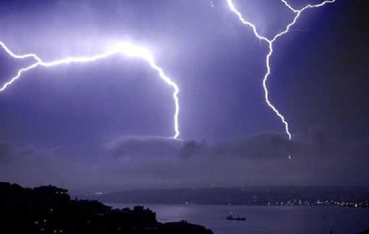 Chuva, vento e trovoada continuam até Domingo