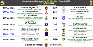 camp 3ª
