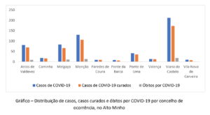 Captura de ecrã 2020-06-12, às 19.51.52