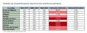 Captura de ecrã 2020-07-12, às 14.10.23