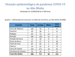 Captura de ecrã 2020-09-25, às 18.36.29