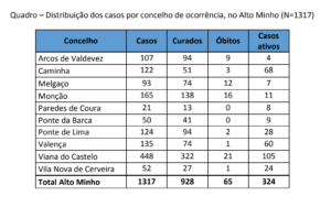 Captura de ecrã 2020-10-16, às 21.33.30