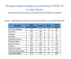 Captura de ecrã 2020-11-07, às 13.17.05