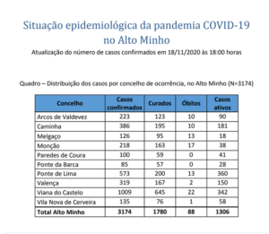 Captura de ecrã 2020-11-19, às 11.04.18