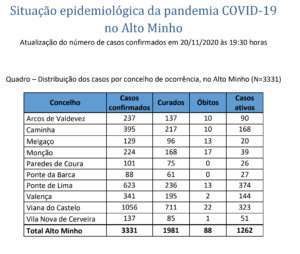 Captura de ecrã 2020-11-20, às 20.08.23