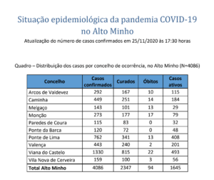 Captura de ecrã 2020-11-25, às 18.04.34