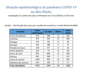 Captura de ecrã 2020-11-27, às 20.31.15