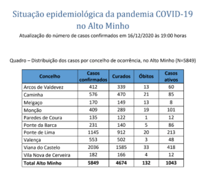 Captura de ecrã 2020-12-17, às 11.08.03