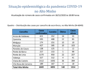 Captura de ecrã 2020-12-18, às 20.44.40