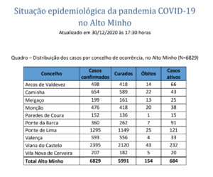 Captura de ecrã 2020-12-30, às 18.08.53