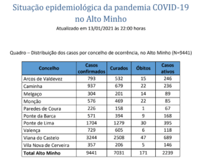 Captura de ecrã 2021-01-14, às 10.26.10