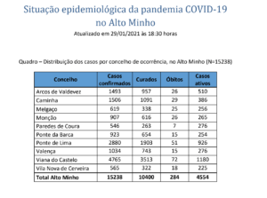 Captura de ecrã 2021-01-29, às 20.36.00