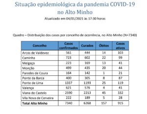 Captura de ecrã 2021-01-04, às 19.17.04