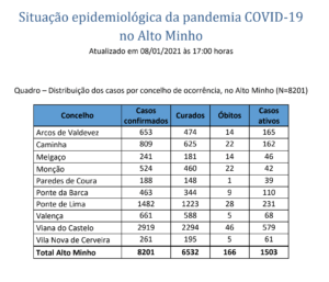 Captura de ecrã 2021-01-08, às 17.40.18