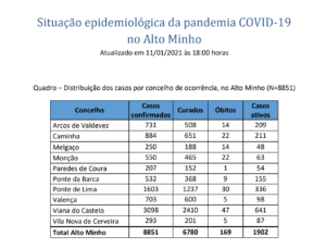 Captura de ecrã 2021-01-11, às 18.50.15