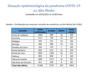 Captura de ecrã 2021-01-19, às 17.37.54