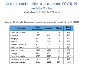 Captura de ecrã 2021-01-24, às 23.59.51