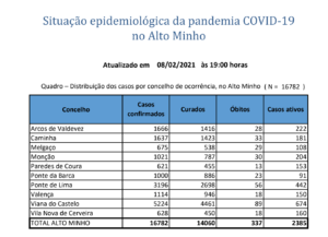Captura de ecrã 2021-02-08, às 20.43.13
