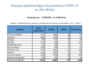 Captura de ecrã 2021-02-17, às 17.56.54