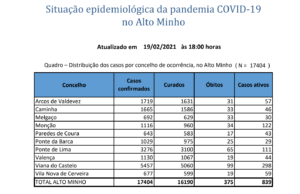Captura de ecrã 2021-02-19, às 18.40.19