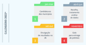 calendario intec