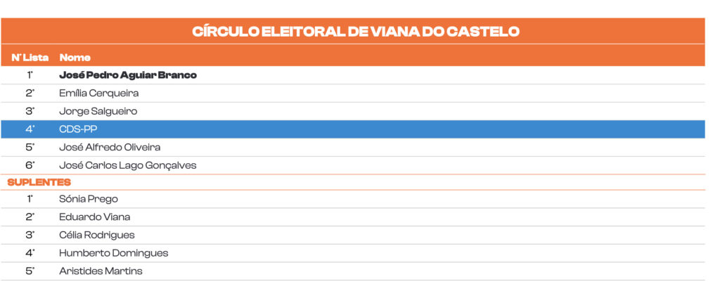 Legislatovas Psd