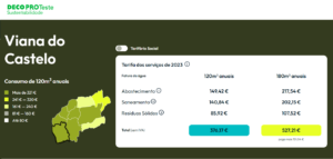 Resultado Viana