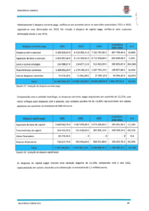 Pag 84