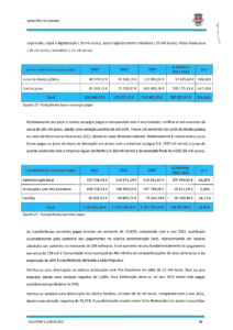 Pag 89