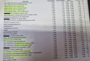 Bens 1ª Necessidade 2 1