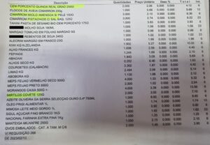 Bens 1ª Necessidade 4 1