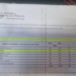 Ordem De Trabalho Concluídas Relatorio Da Adam 20241011 095144(1)