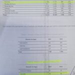 Percentagens De Trabalhos Concluídos Relatorio Da Adam 20241011 095133