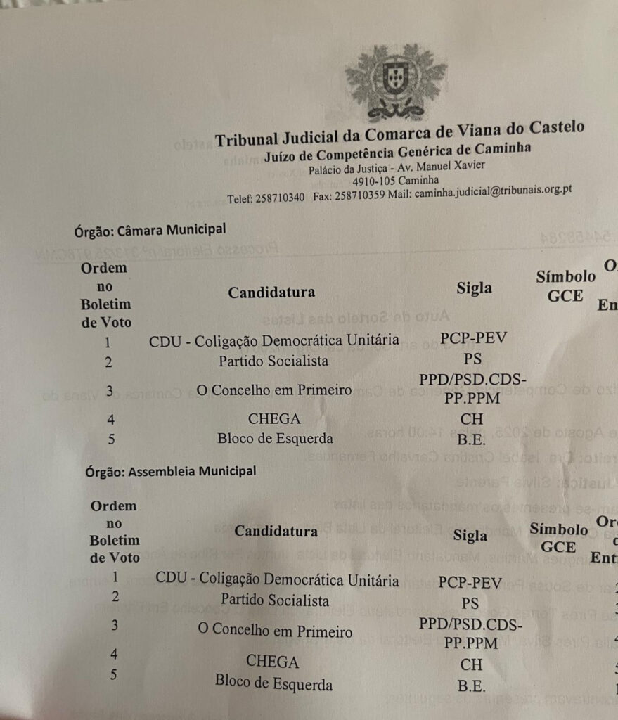 Ordem b voto