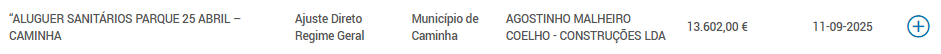Aluguer sanitários 25 abril