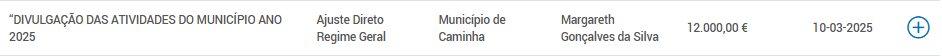 Minho digital contrato basegov