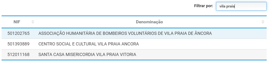 Consignar irs
