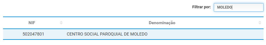 Consignar irs