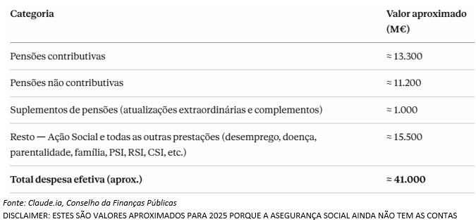 Imagem ss carlos araujo